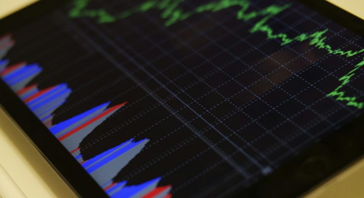 Close-up of a tablet displaying stock market analysis with colorful graphs.